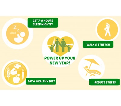 Power Up for the New Year!